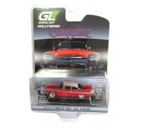 Product 6