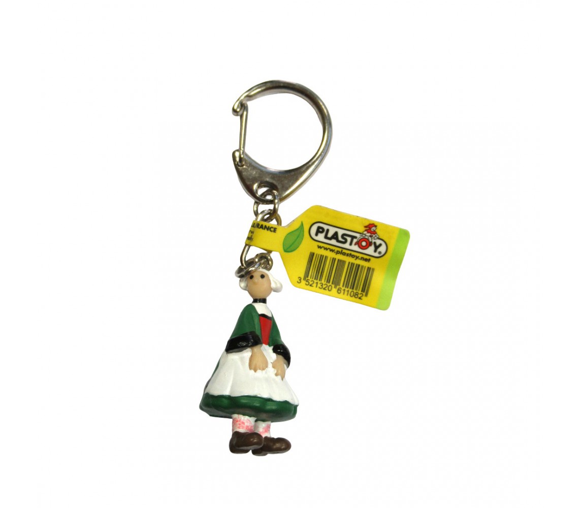 copy of Product 2