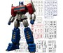 BLOKEES Transformers...